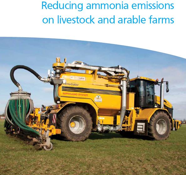 reducing ammonia emissions on livestock and arable farms_60855