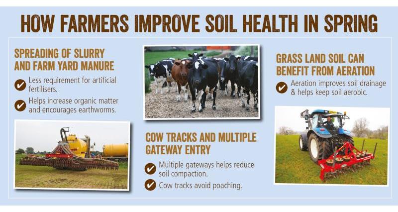 soil health spring_52067