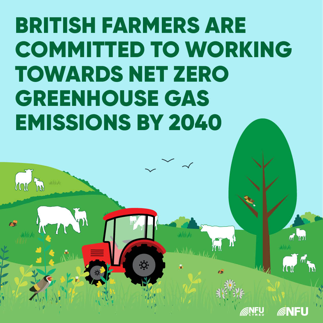 British farmers working towards net zero by 2040 Facebook Instagram infographic