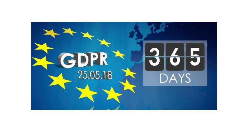General Data Protection Regulation countdown_43909