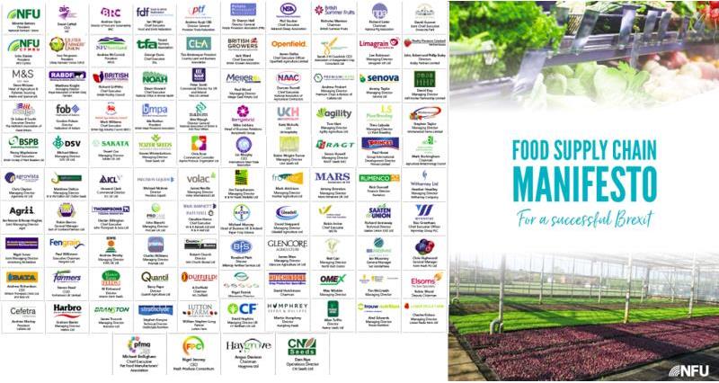 Food supply chain manifesto_54265